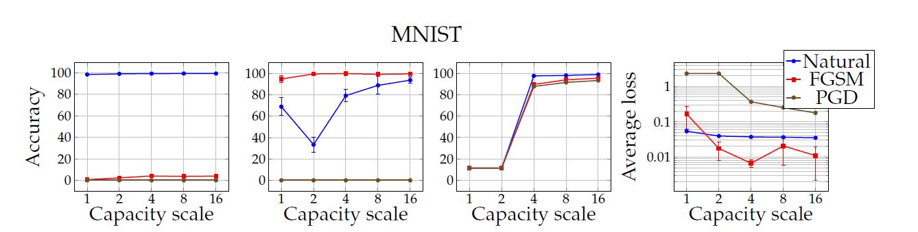 Figure04