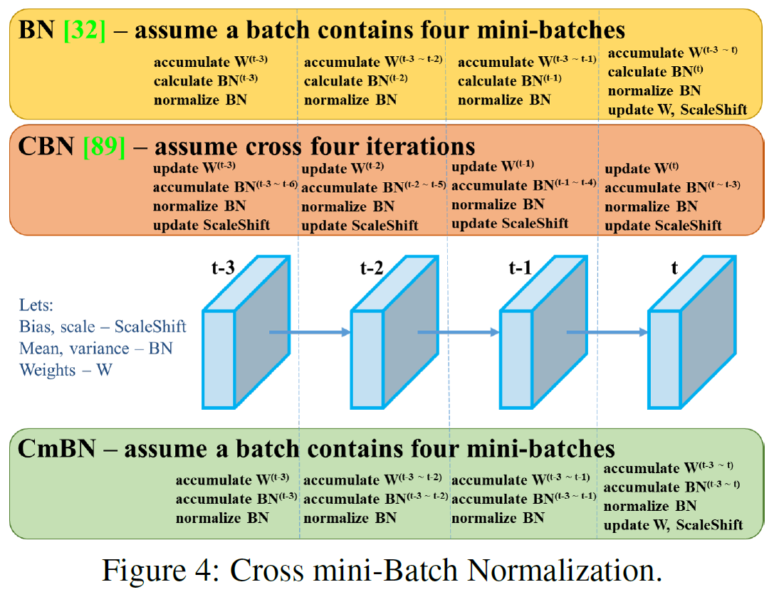 fig4