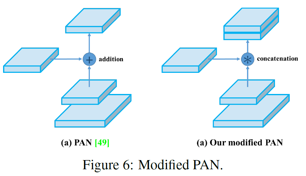 fig6